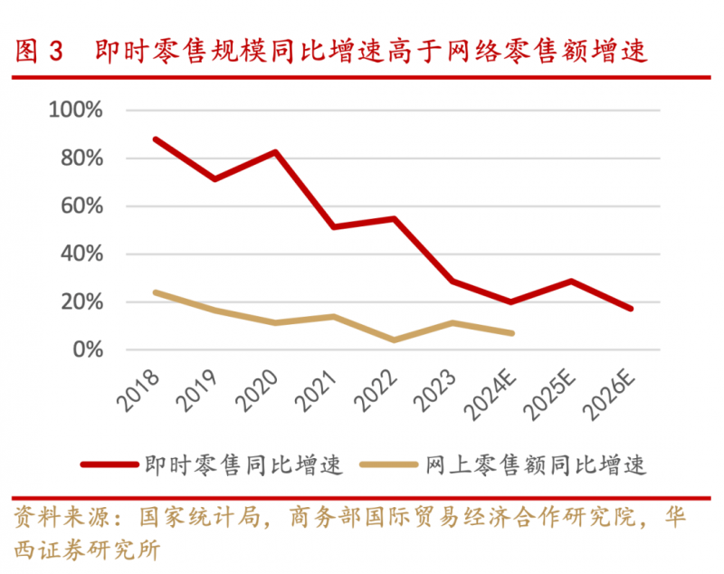 SE错失转型良机！前高管称游戏业已进入网络时代