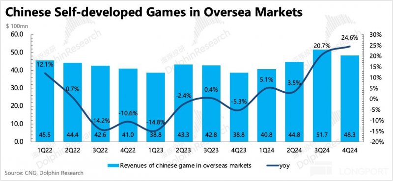 EX外汇平台MT4下载初代玩家破防 《羊蹄山之魂》限定主机盖仅适配新机型