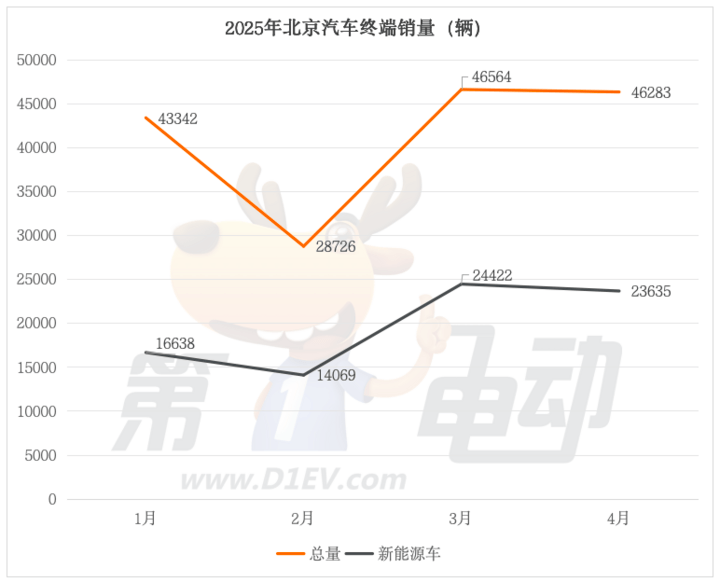 再见“任亏券” 任天堂正式官宣将于明年1月停止售卖“任天堂目录券”