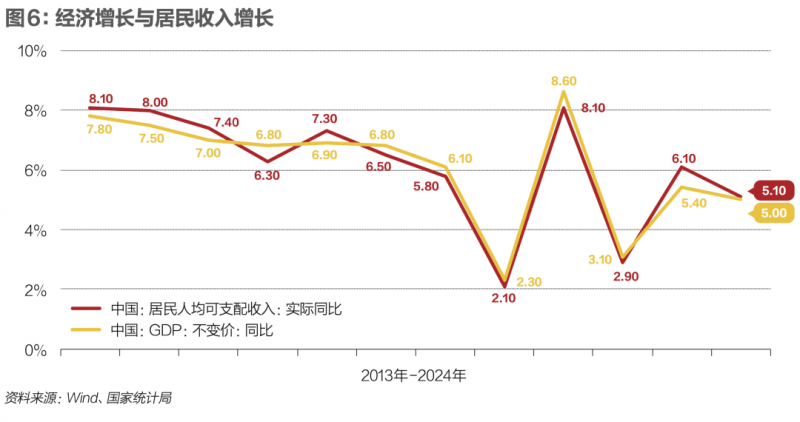 光与弦的共鸣！《戴森球计划》将与8月1日在上海举办音乐会