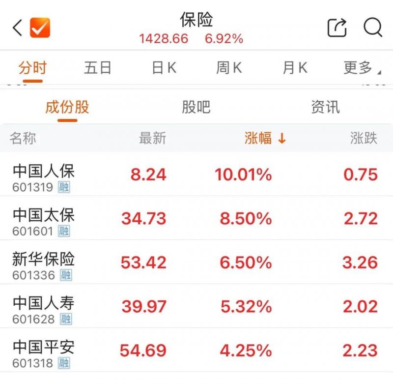 还在发力！《马里奥赛车：世界》连续5周登顶Fami通销量榜
