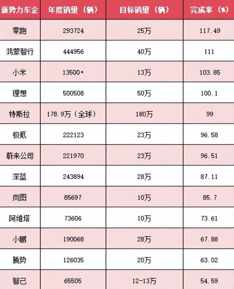 Xbox用户祈求《漫威蜘蛛侠》移植到Xbox平台