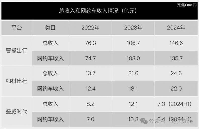 扎克·施奈德暂别《月球叛军》！稍作休整转向其他项目